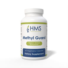 MethylGuard