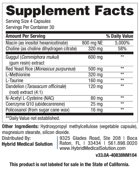 Lipid Defense